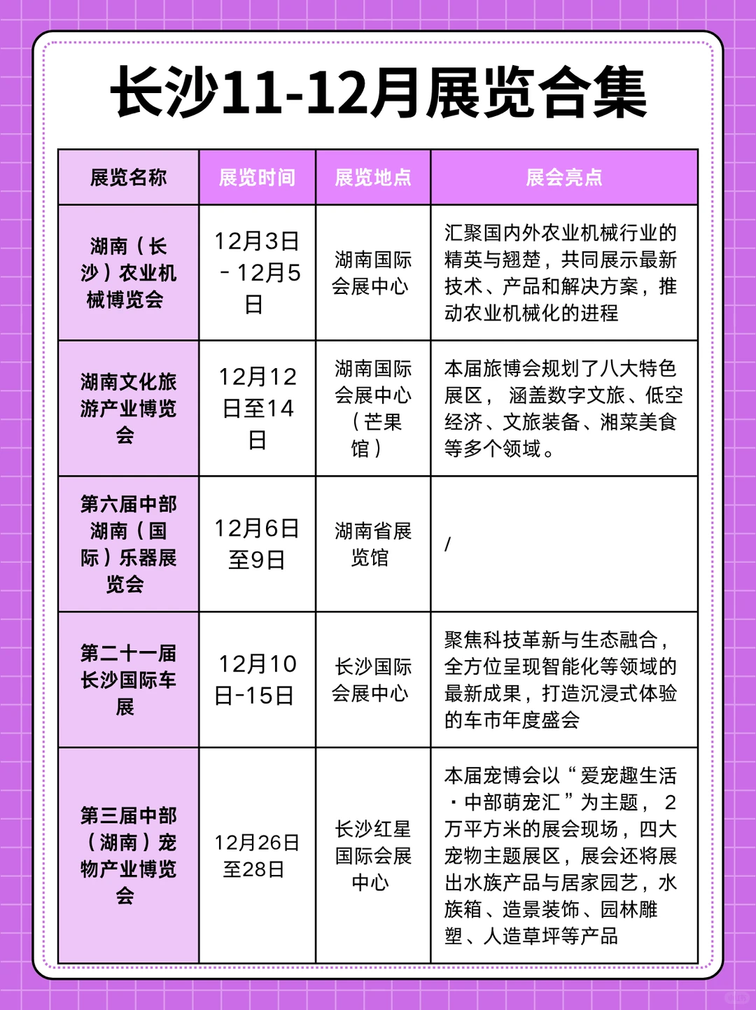 长沙11-12月展会合集，你有想去的吗？