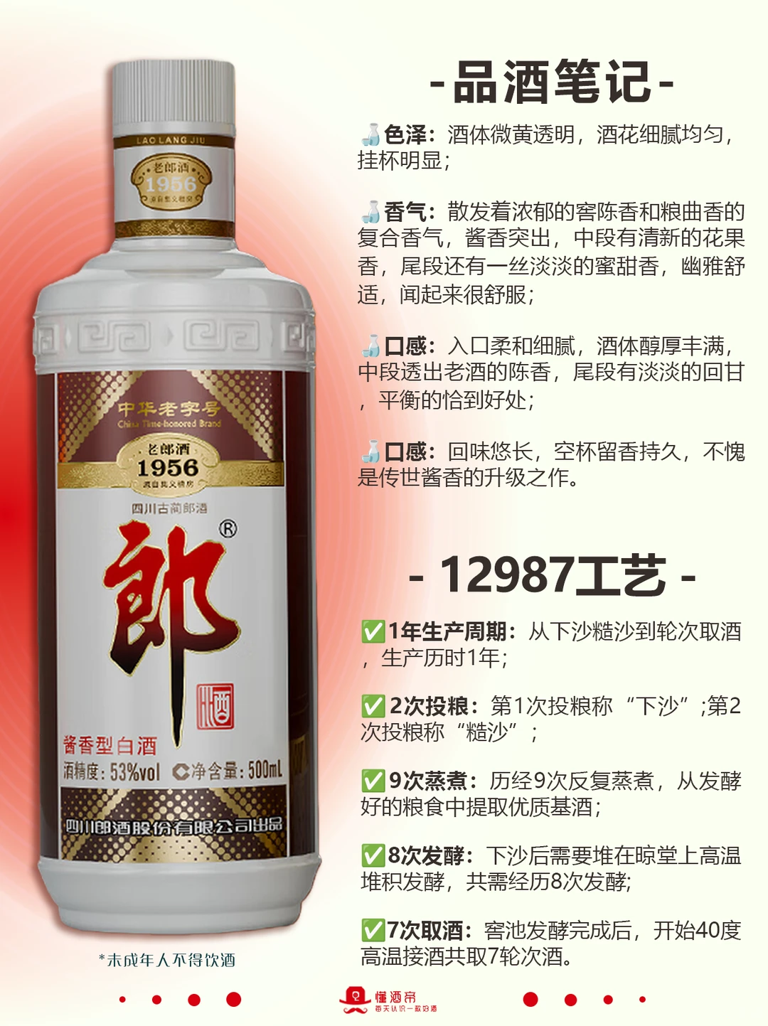 每天认识一款酒〡老郎酒?:经典重现✅️