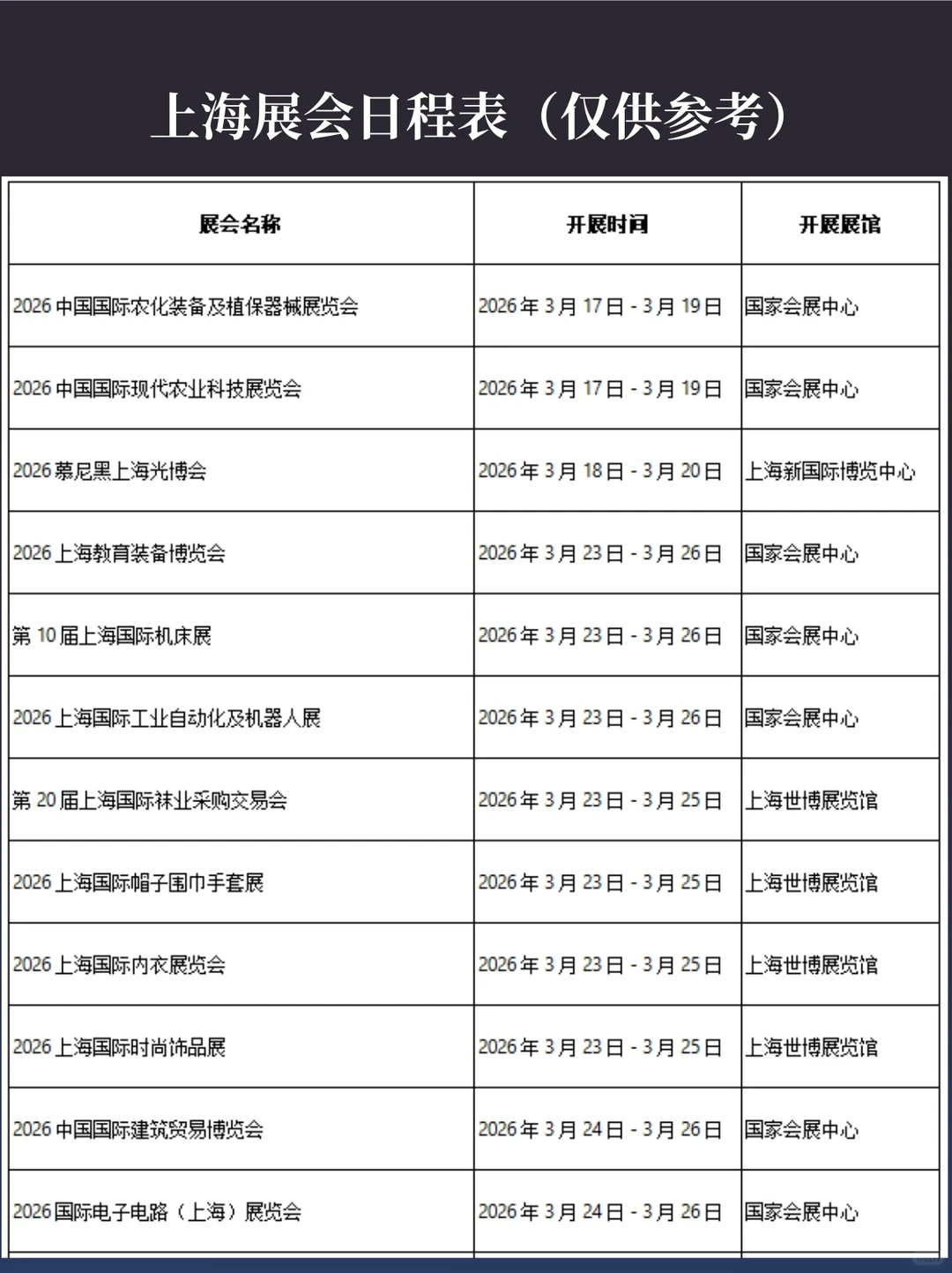 2026上海展会日程表丨上海展会排期表