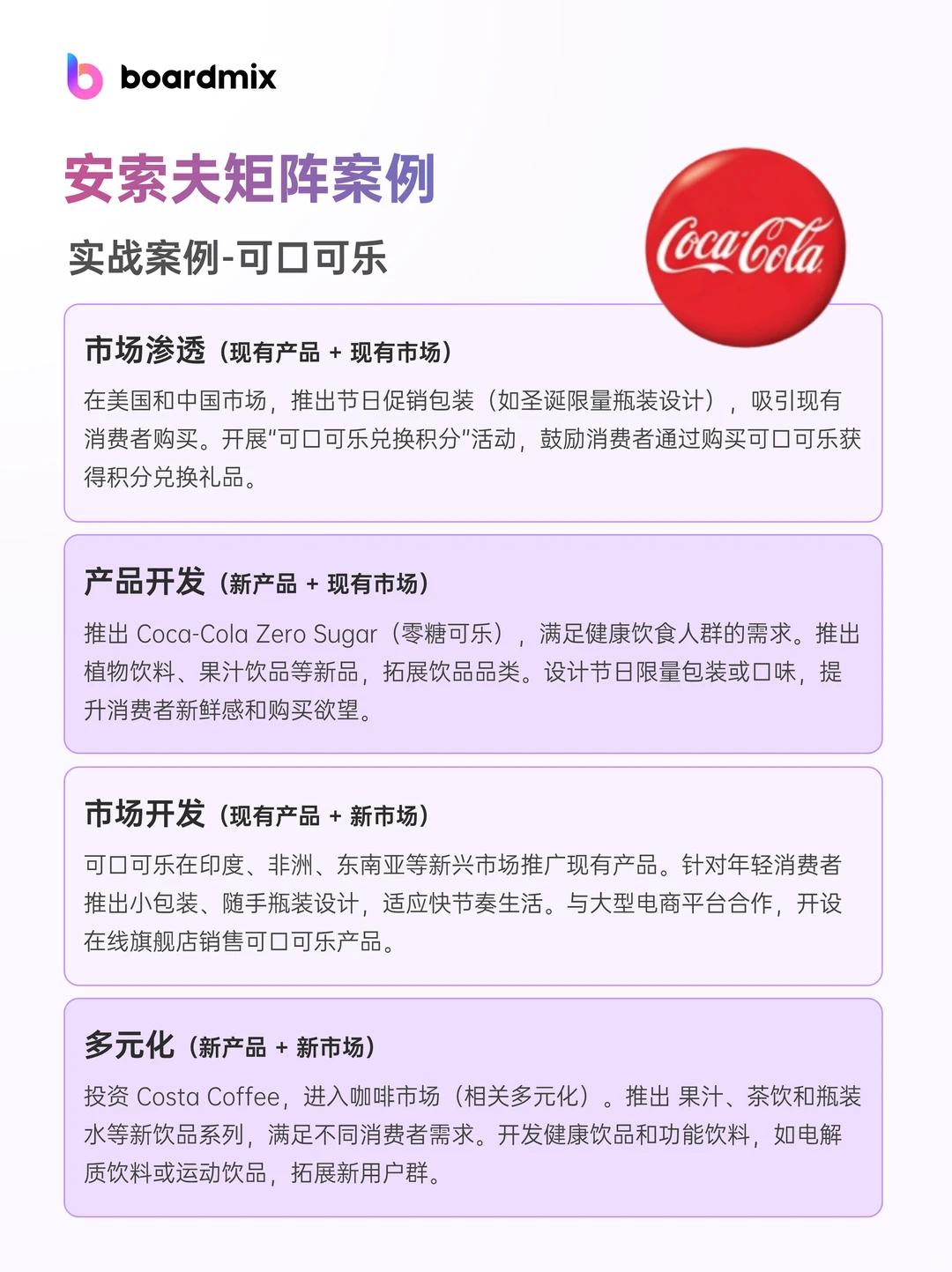 企业增长策略：安索夫矩阵实战指南！