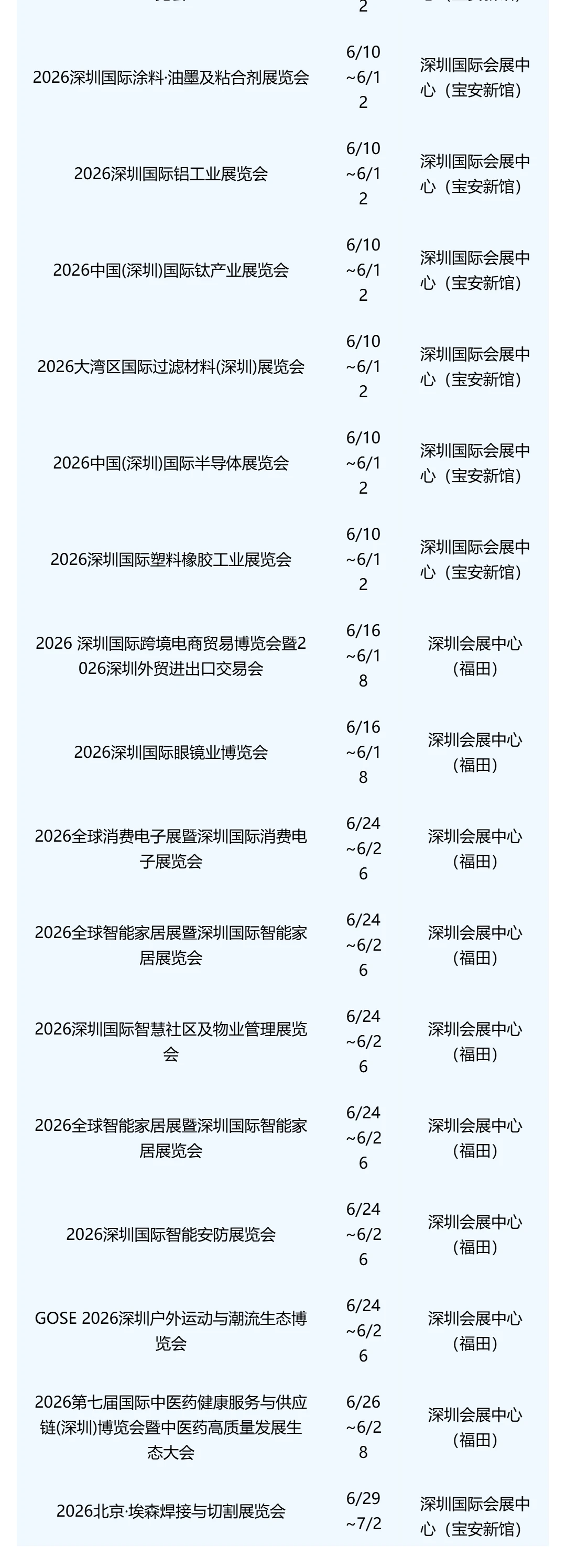 2026年深圳二季度（4月-6月）展会排期表