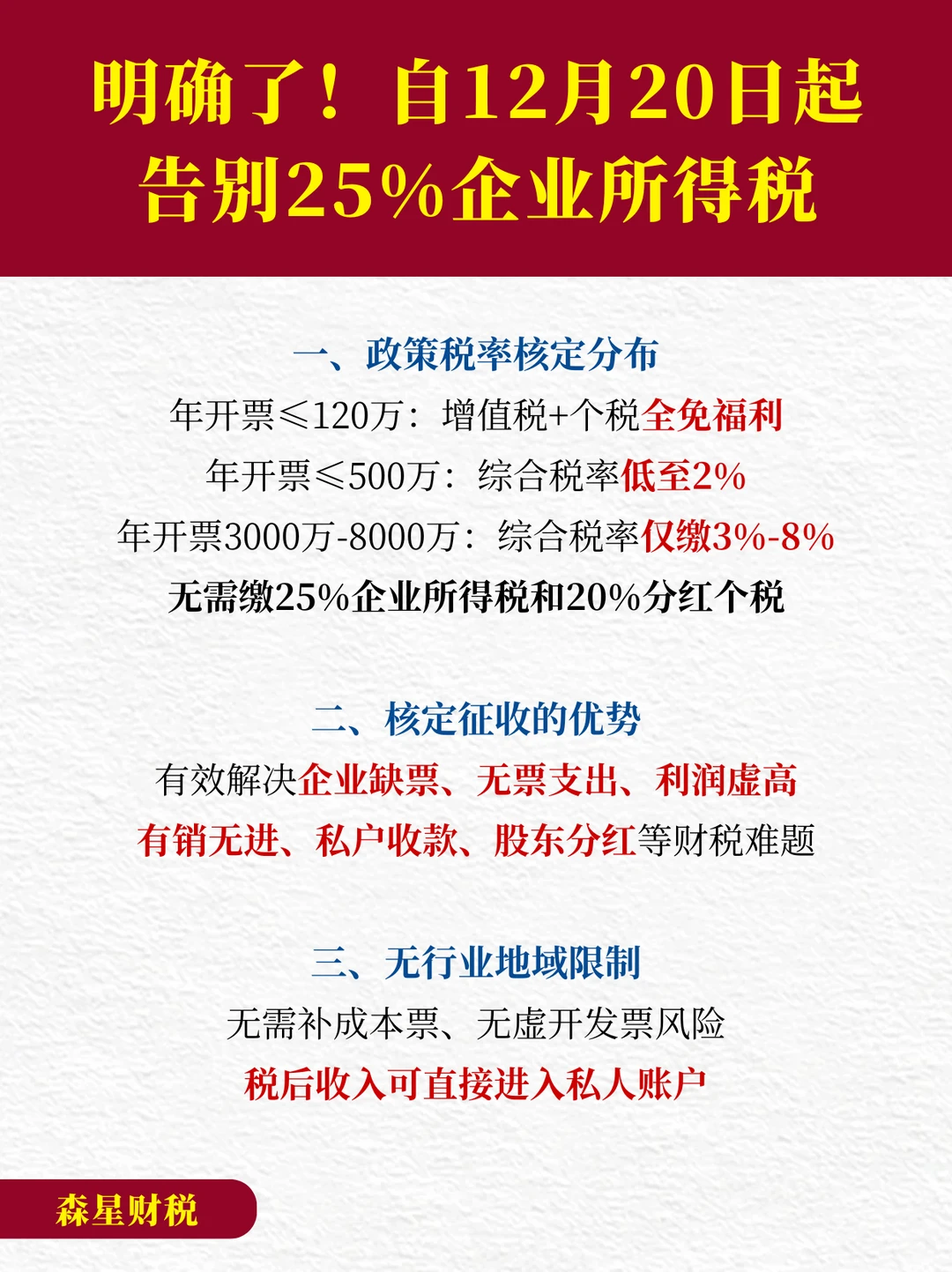 税局出手了，12月20日起告别25%企业所得税