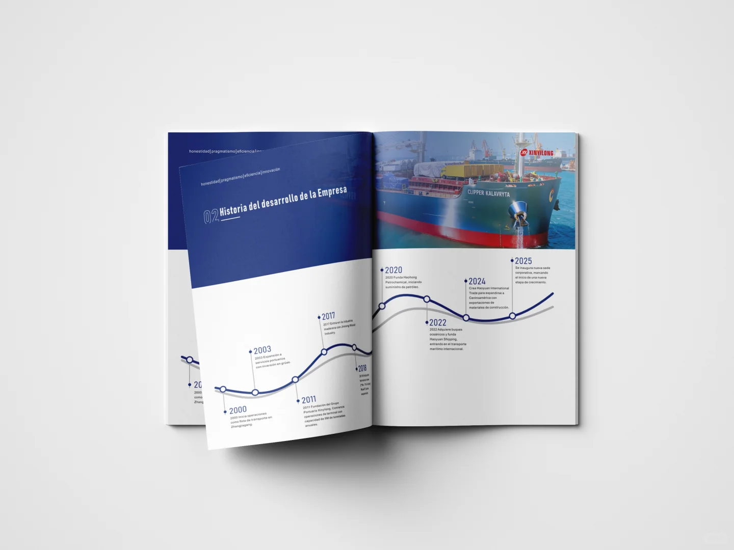 爆改行业画册！航运物流企业画册