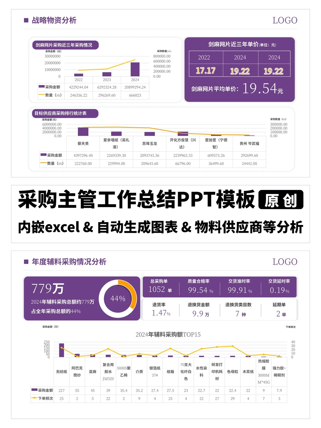 采购人这样做PPT真的会让你被夸爆