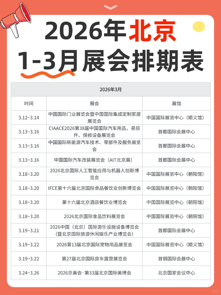 2026北京一季度展会日历!按展馆·时间排序