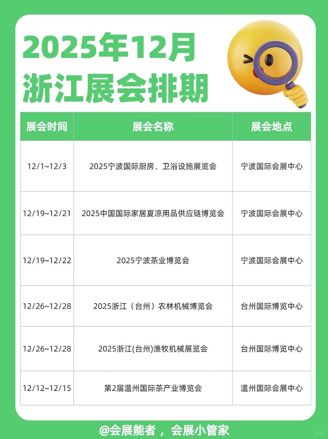 12月浙江展会排期，精彩提前看！