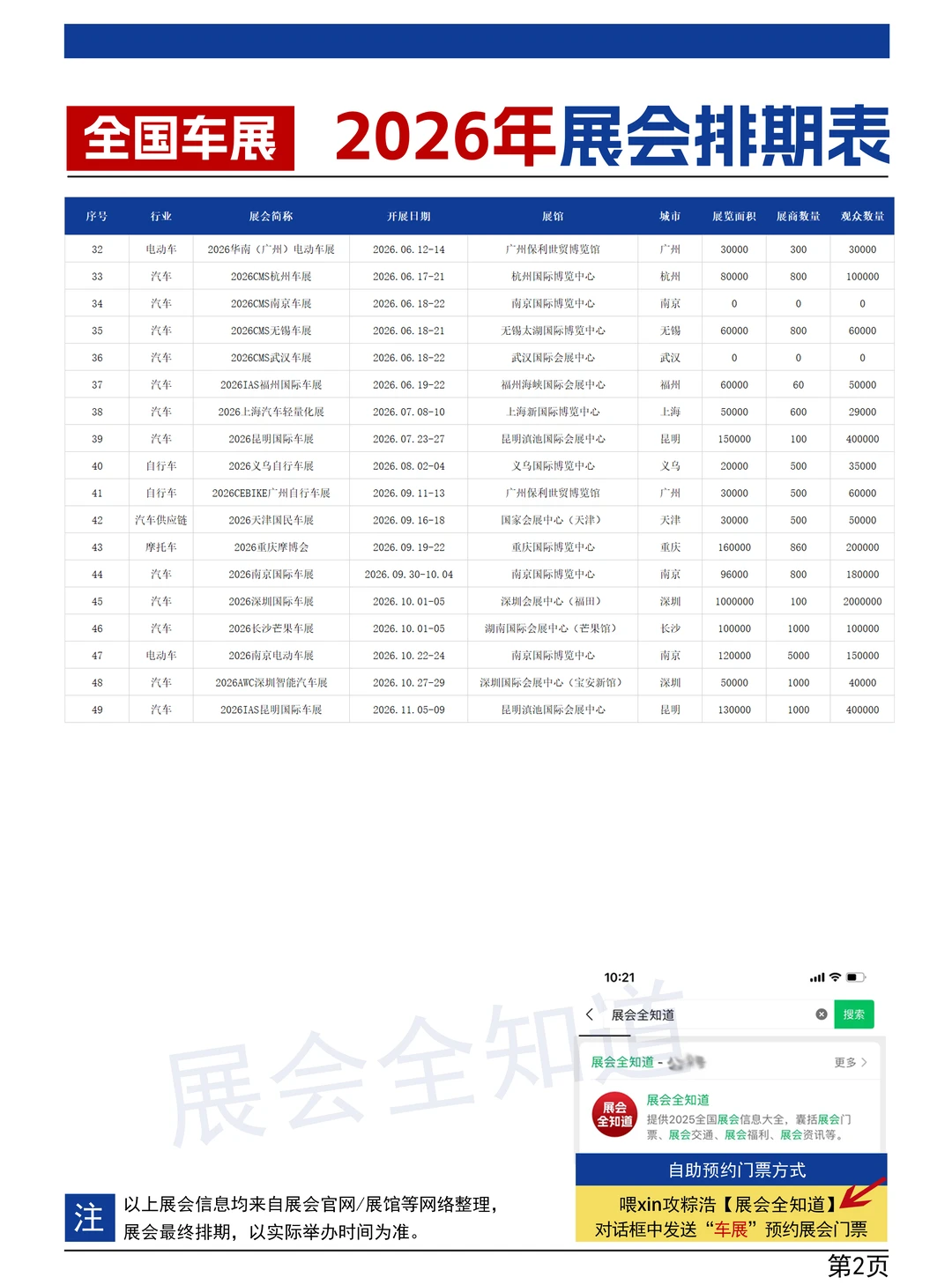 全国车展2026年车展时间表（全年）