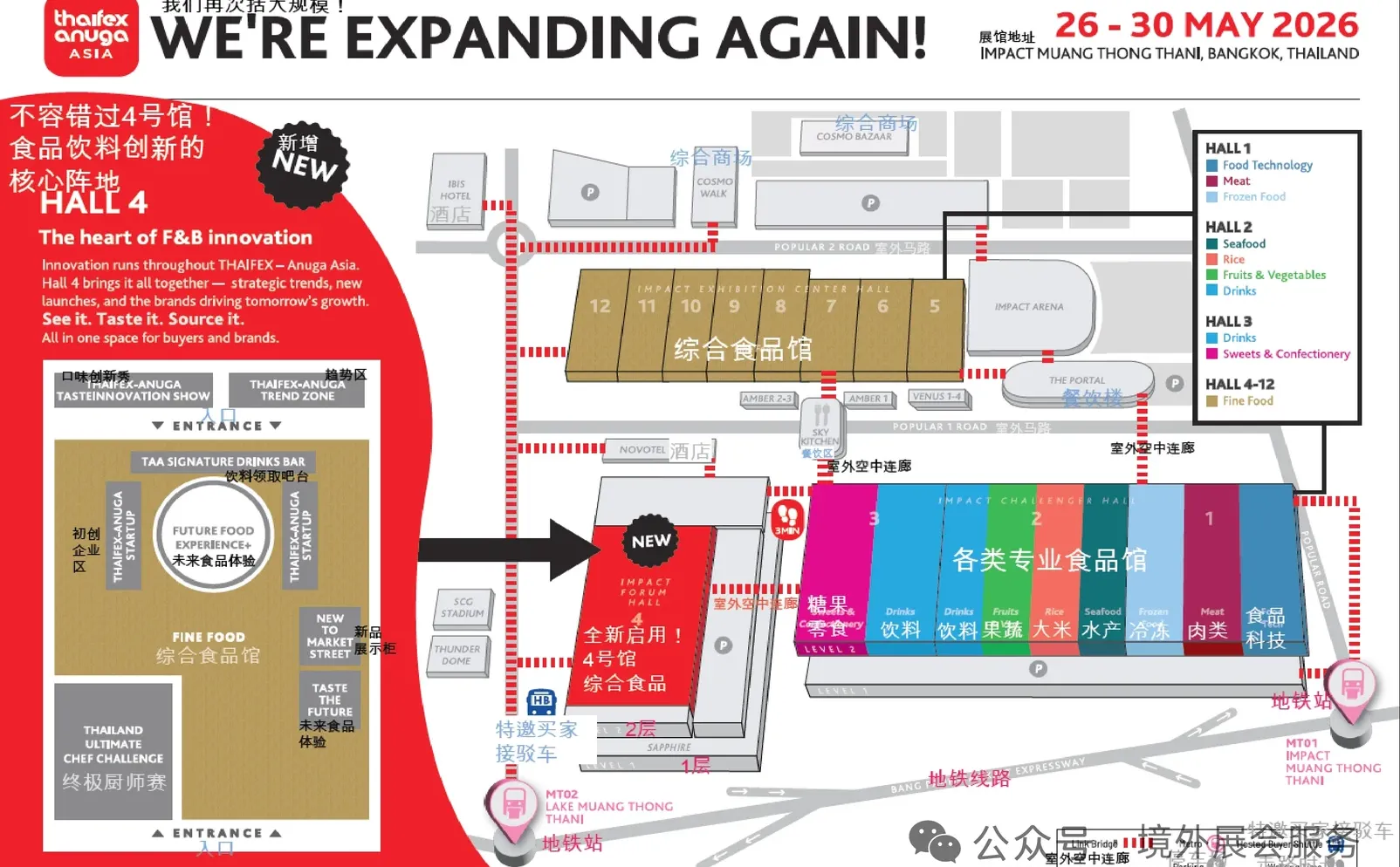 2026年泰国曼谷食品展览会