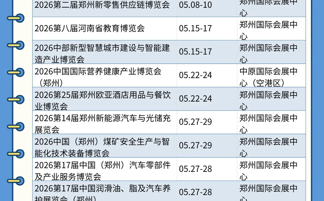 【上半年】郑州展会2026最新时间表