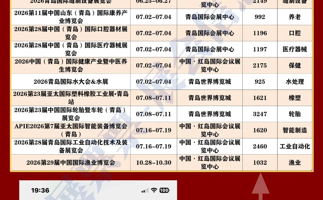 最新❗2026青岛展会排期一览表（30场）