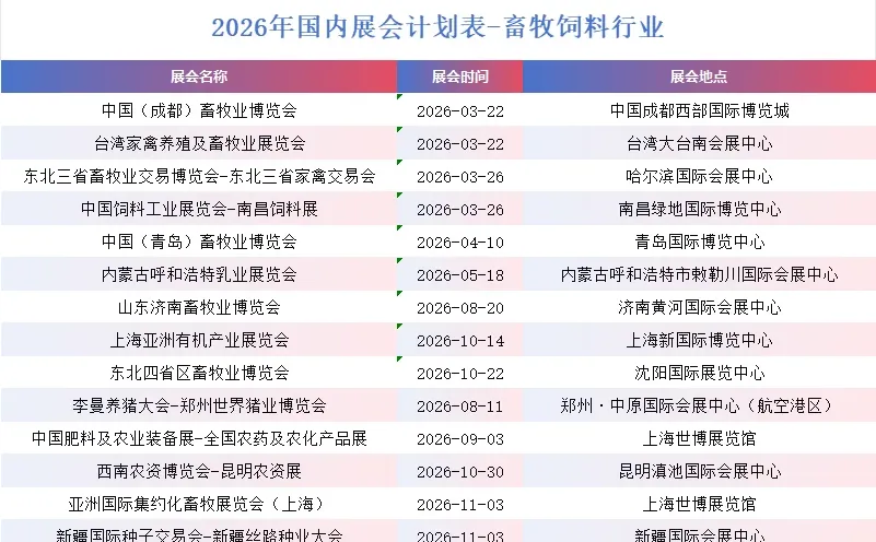 2026年国内畜牧饲料行业展会盛宴来啦！