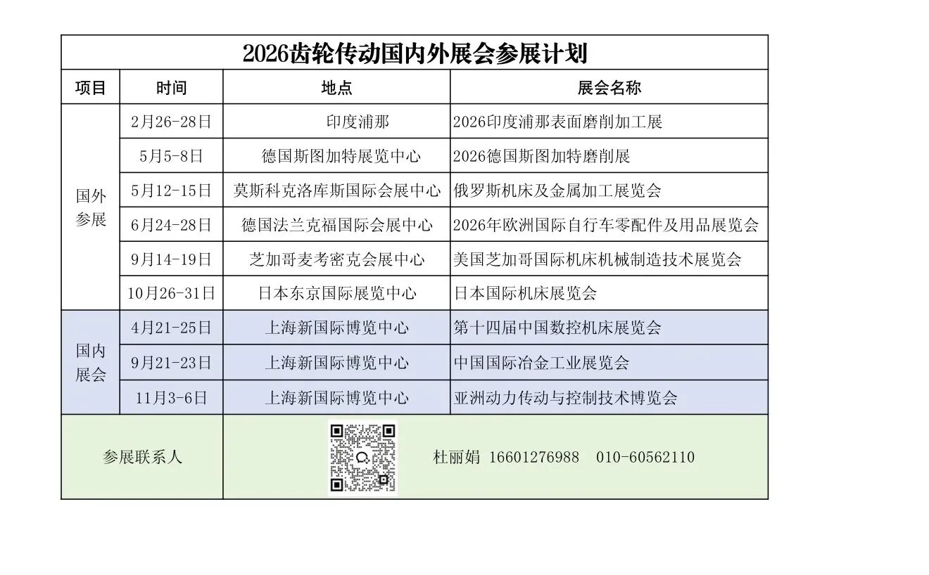信息量很大！重要信息