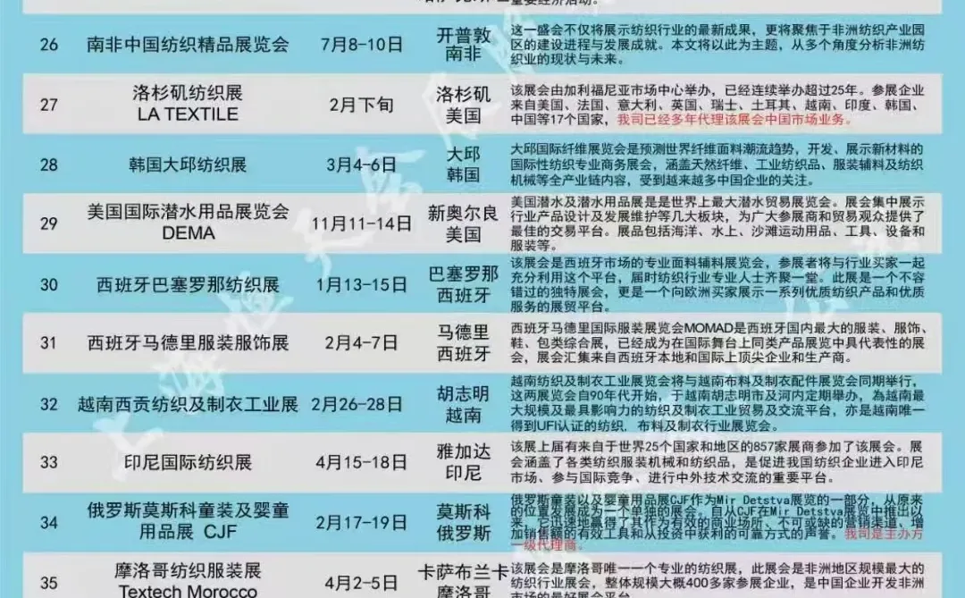 外贸纺织人必须知道的！