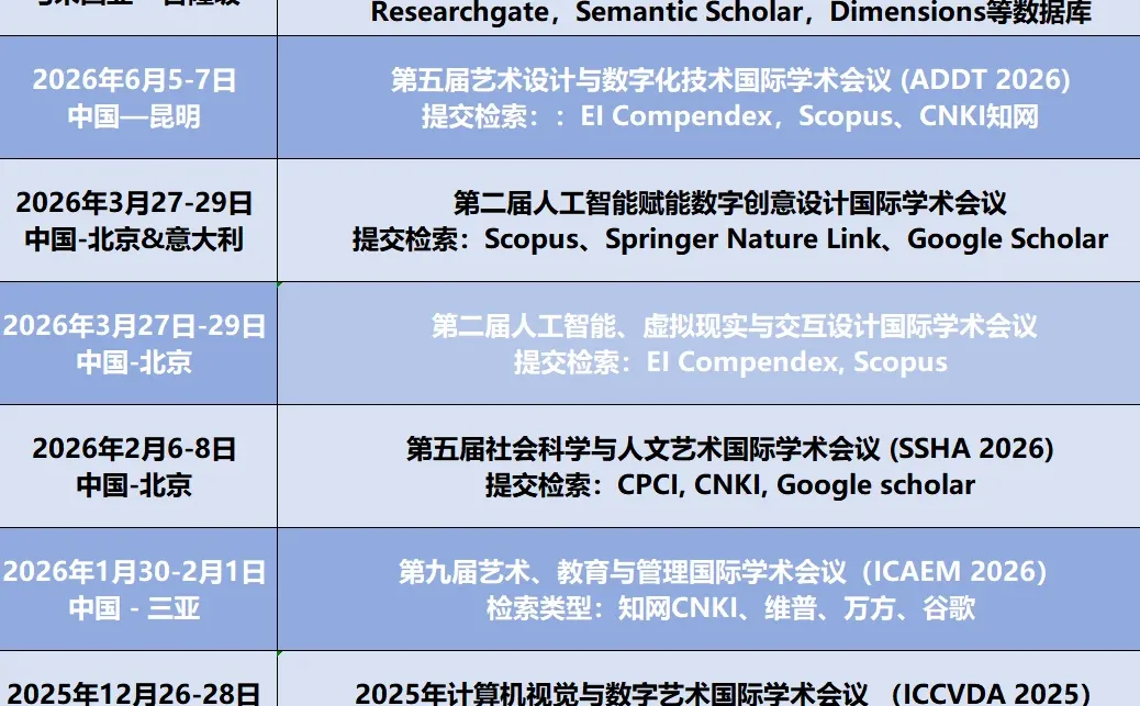 艺术类ei会议