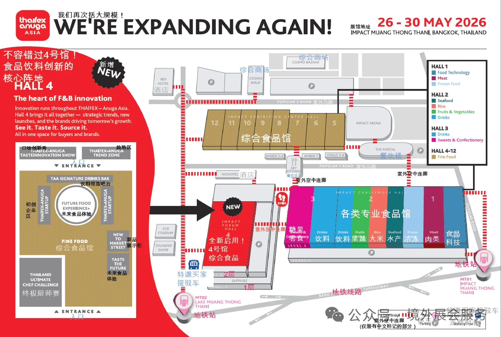 2026年泰国曼谷食品展览会