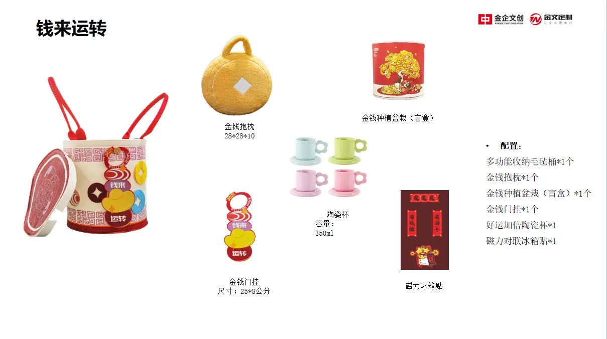 好看又好玩的新年伴手礼-采购版