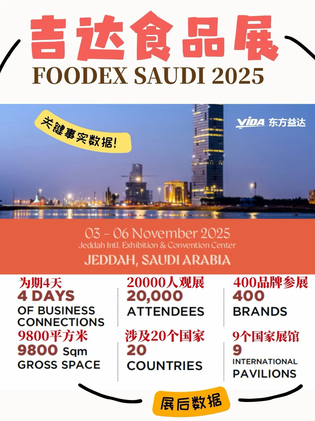 真的会爆！吉达食品展来了❗️