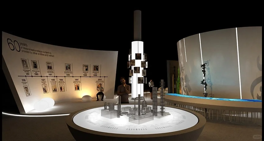 爆赞❗️画展.艺术品展灵感大揭秘✨