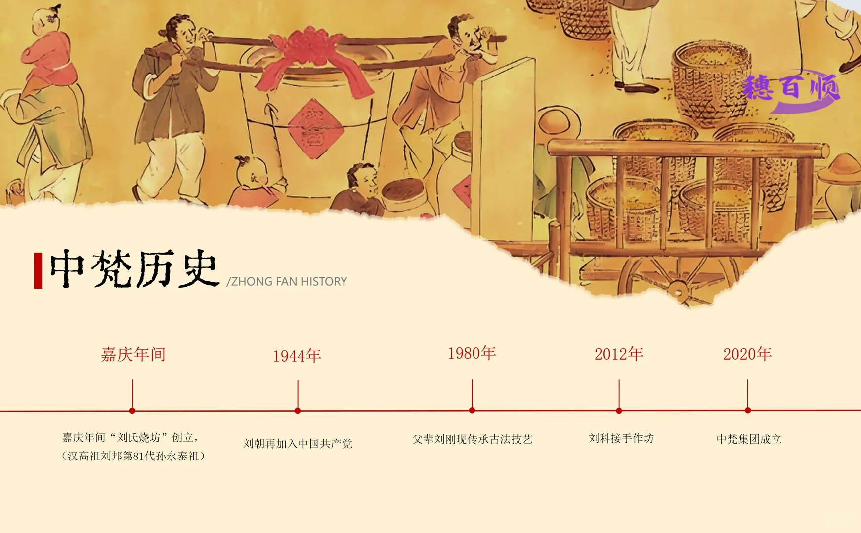 必看!53度正宗酱香白酒口碑推荐榜