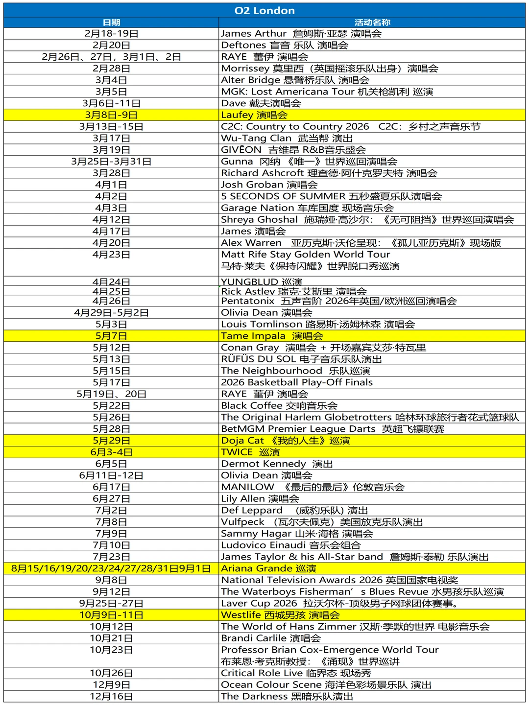 不玩虚的Get你的2026年英国??重点展会