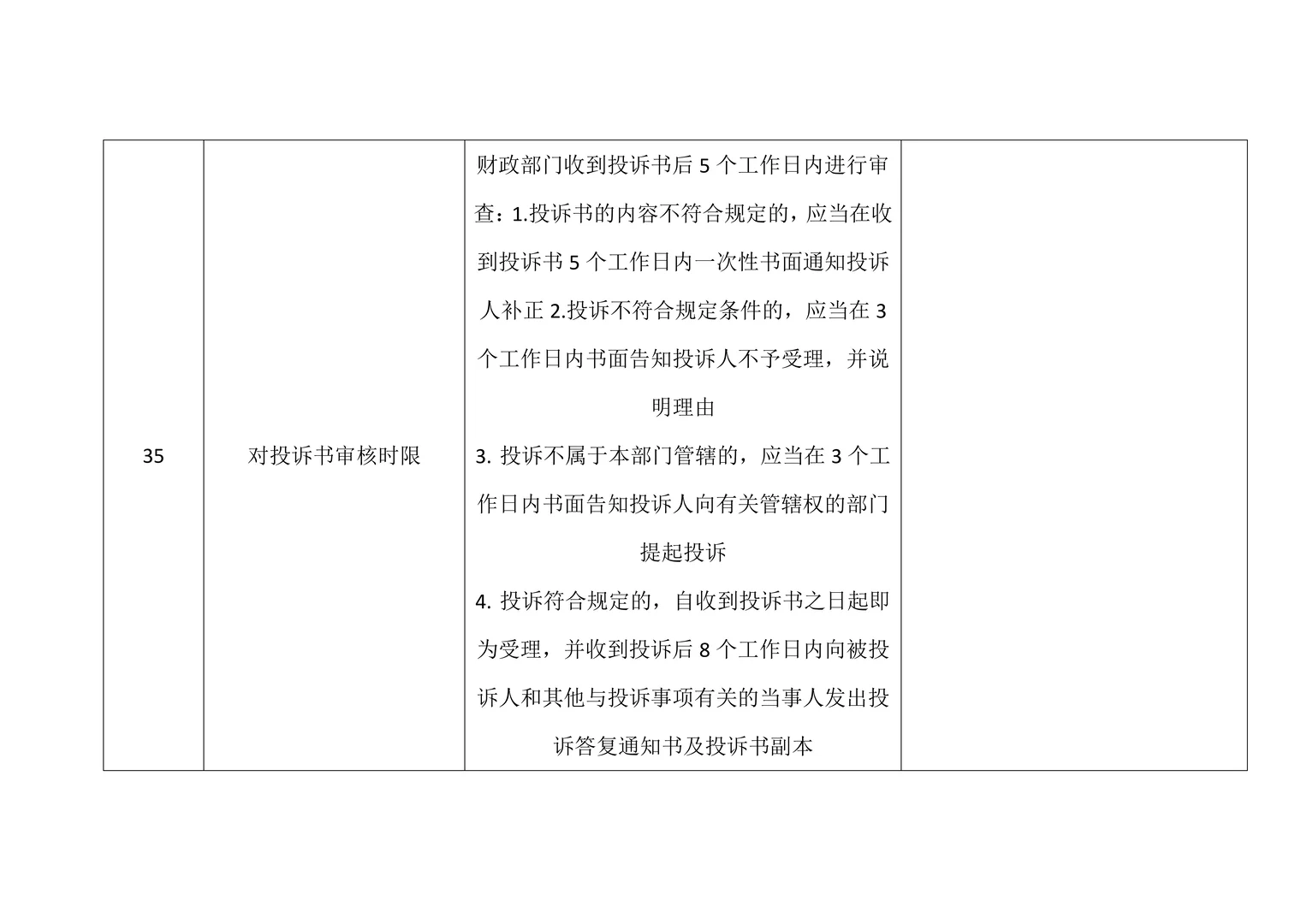 政府采购项目40个时间节点，超全总结！！！