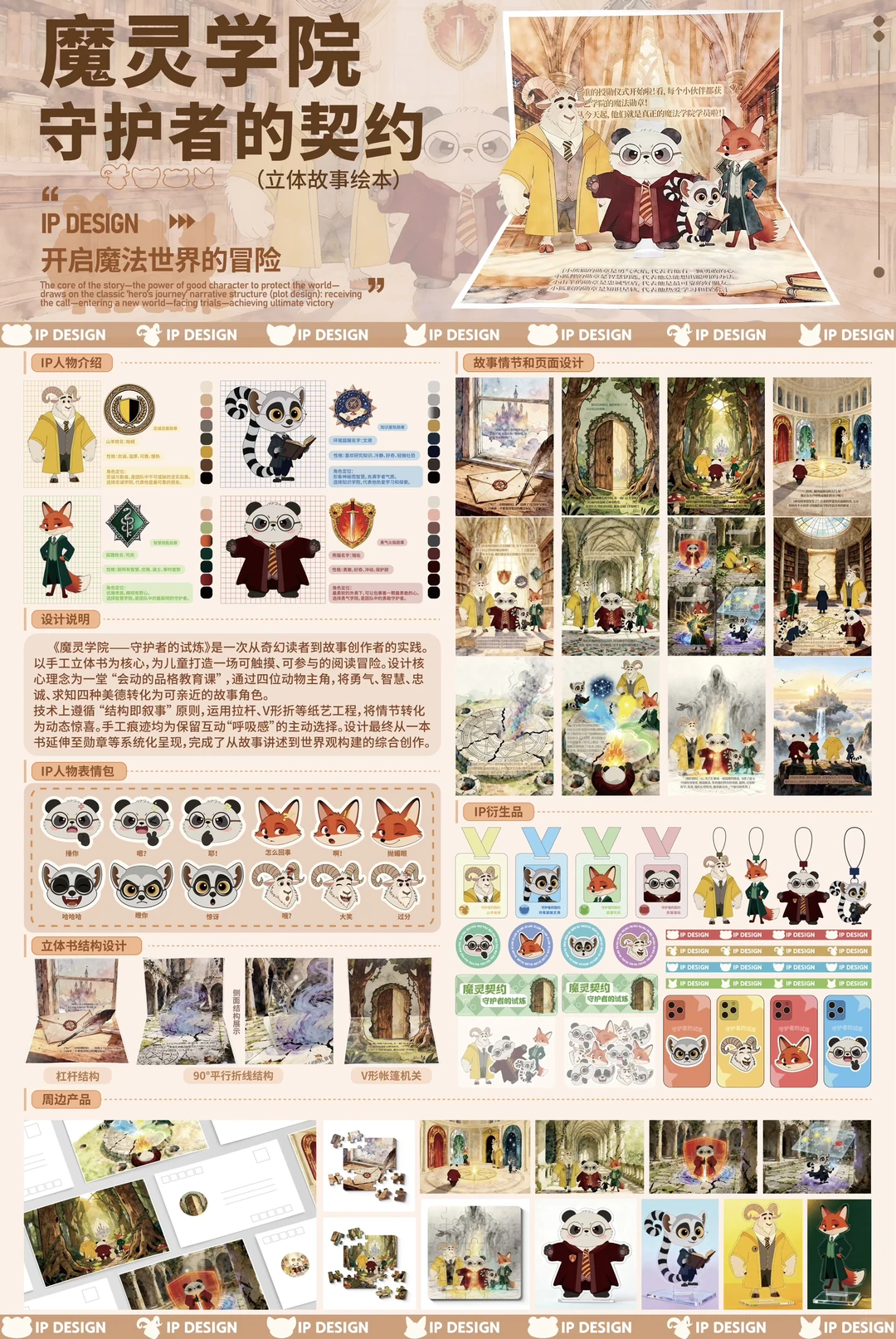 毕业设计展版
