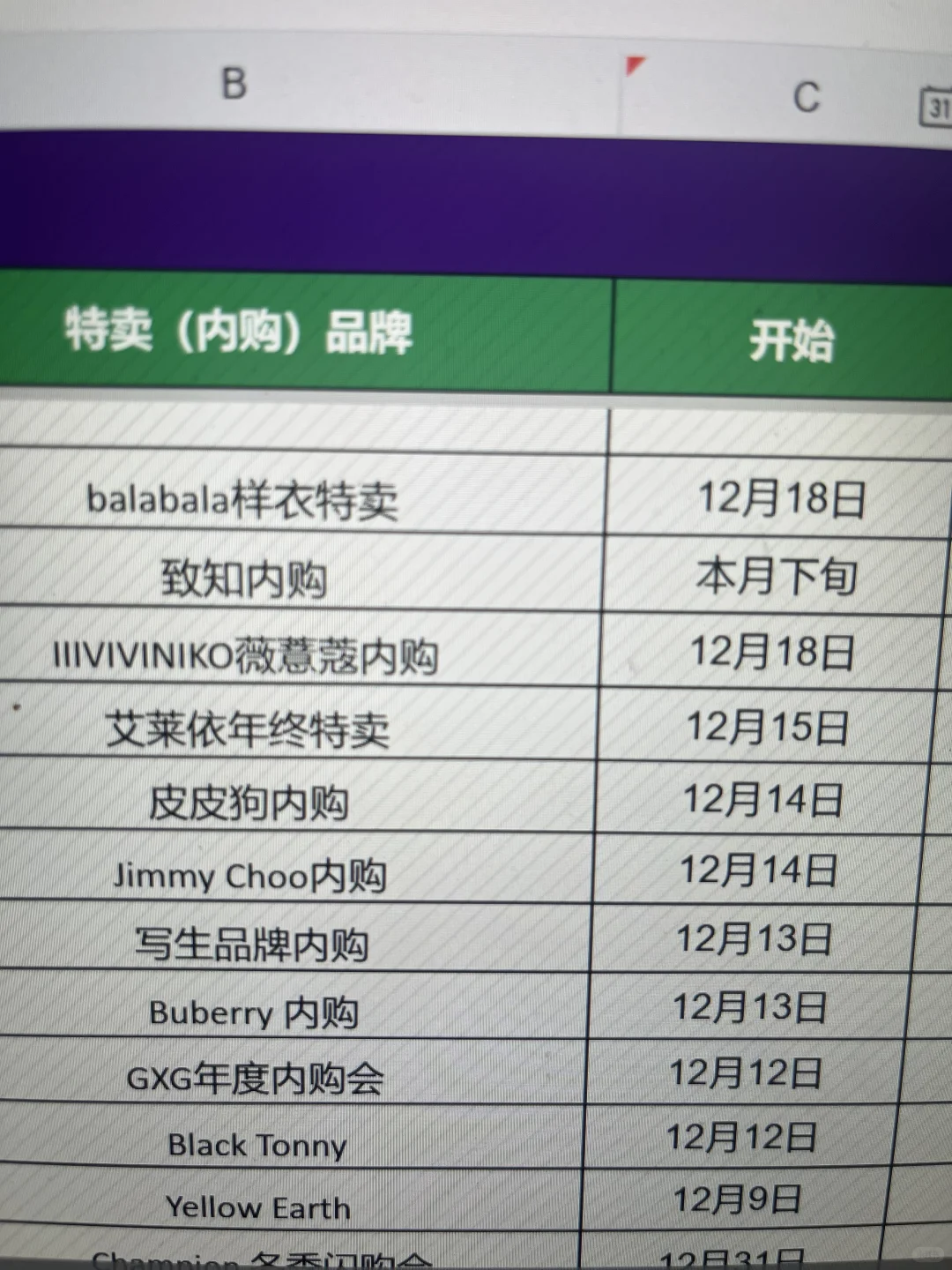 十二月中下旬内购信息分享