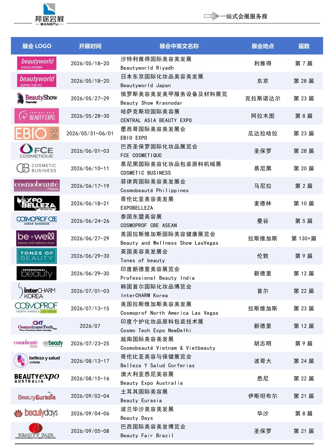 美业人必看?2026年全年度美容美发展览会