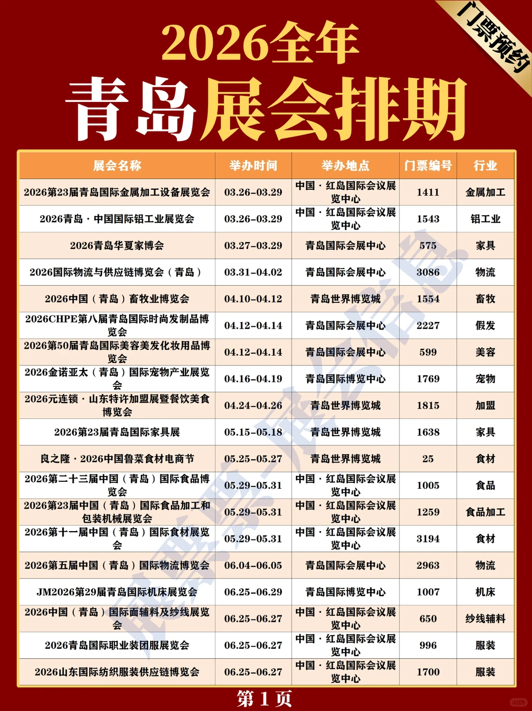 最新❗2026青岛展会排期一览表（30场）