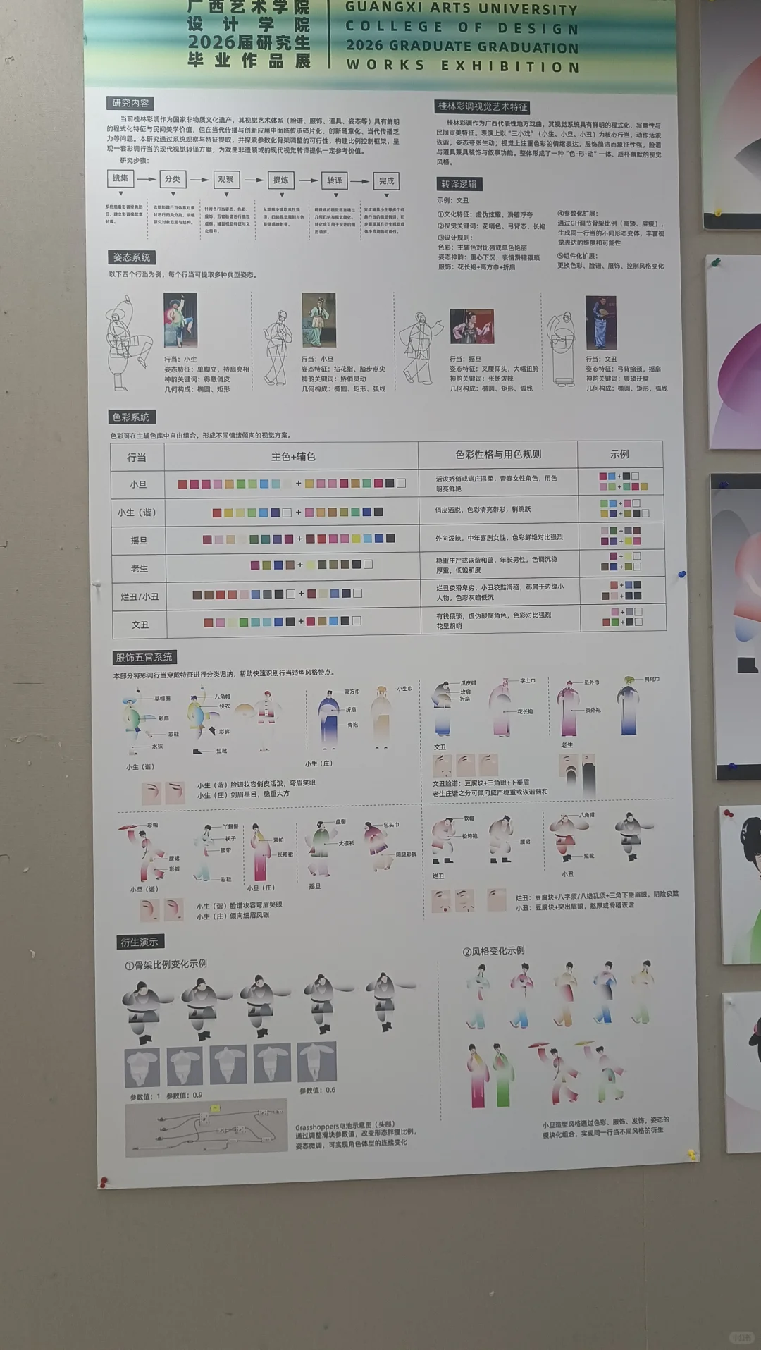广艺设计学院研究生毕业设计展第四波～