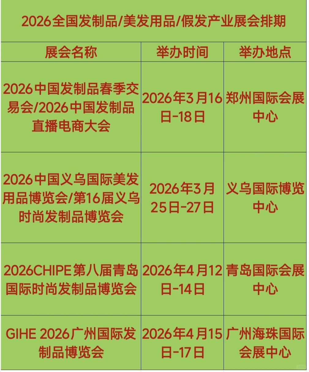 2026全国发制品/美发用品/假发产业展会排期