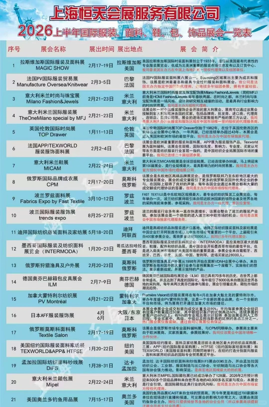 外贸纺织人必须知道的！