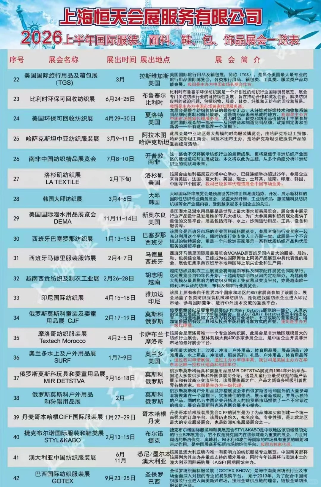 外贸纺织人必须知道的！