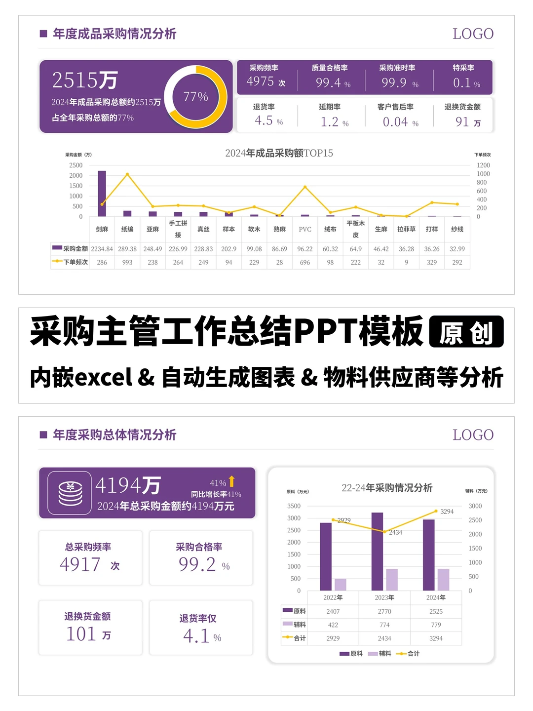 采购人这样做PPT真的会让你被夸爆