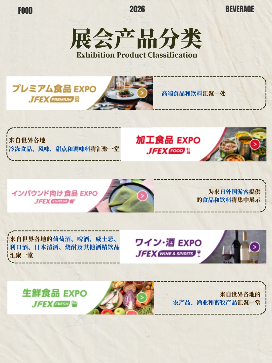 2026展会资讯丨 JFEX - 國际食品·饮料商谈