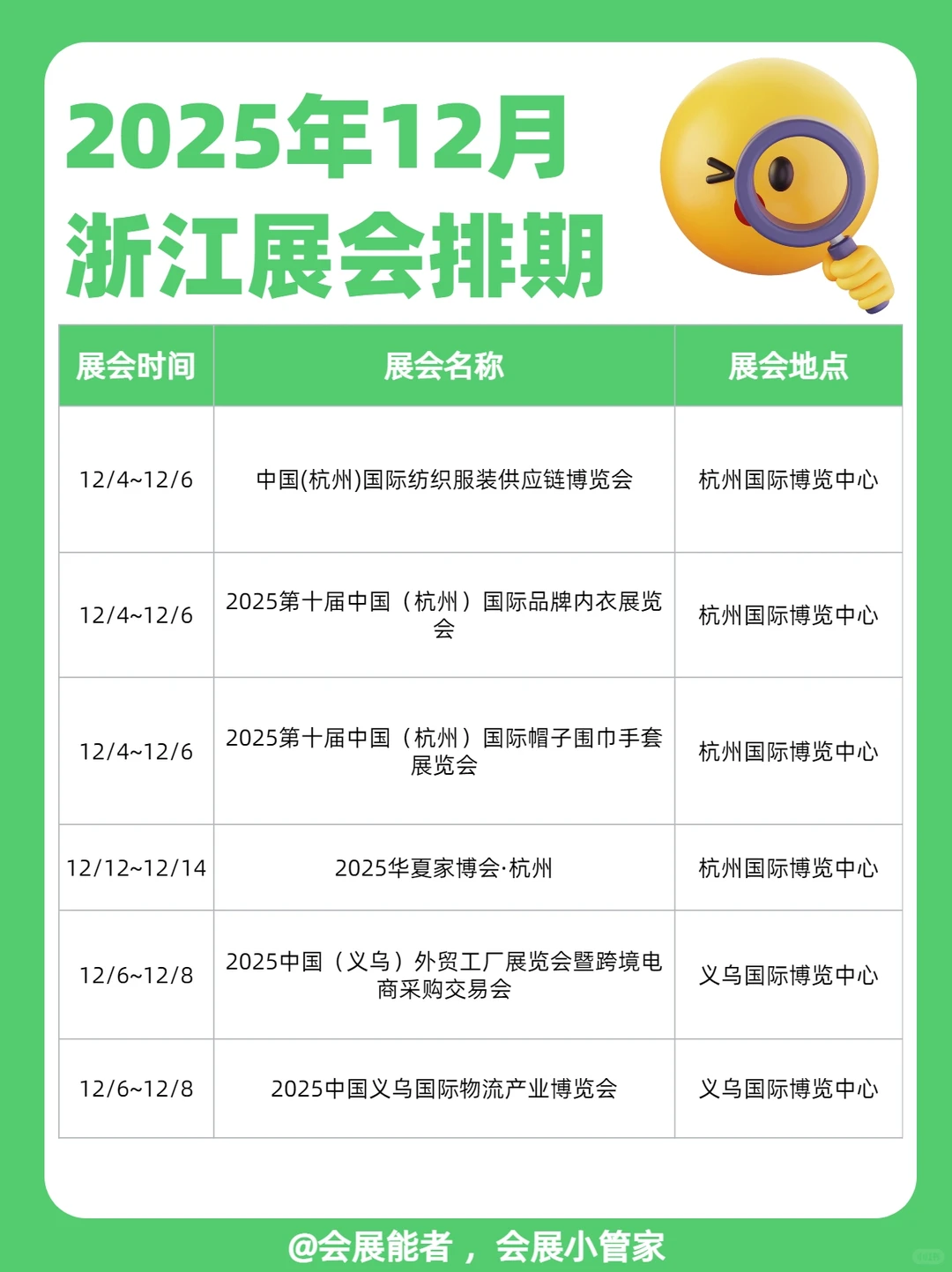 12月浙江展会排期，精彩提前看！