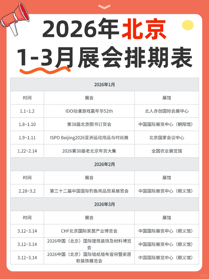 2026北京一季度展会日历!按展馆·时间排序