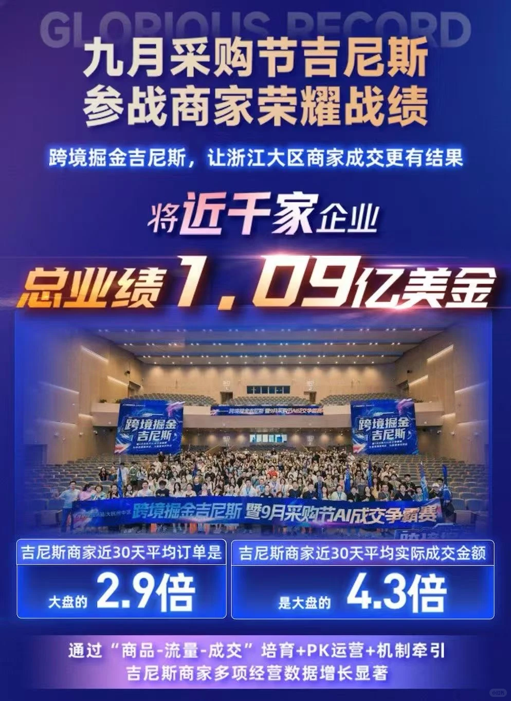 商贸采购节，拿下大订单！