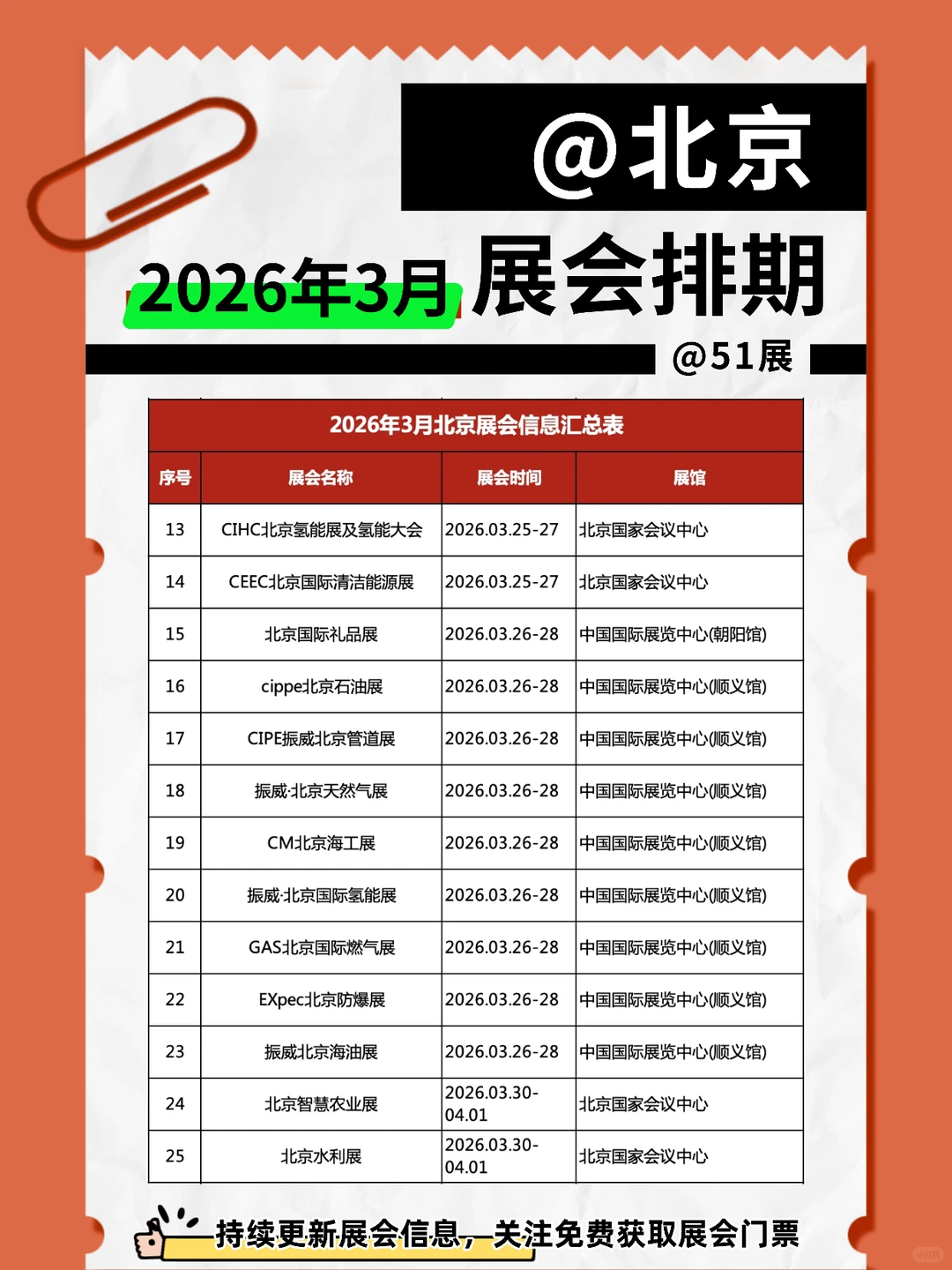 北京展会，洞见产业未来，链接无限商机！