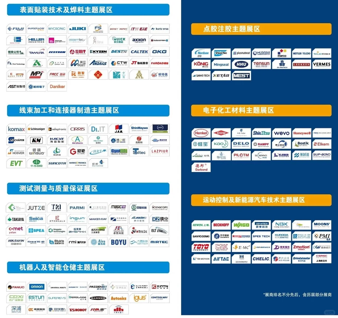 2026慕尼黑上海电子生产设备展?1000家参展