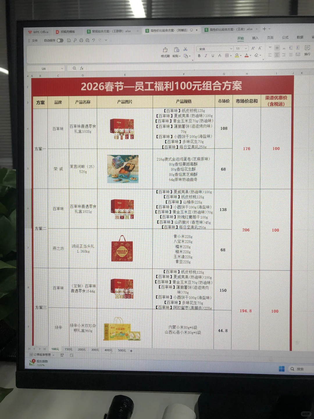 春节员工福利100-300元采购方方案