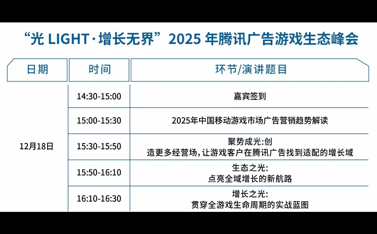 2025中国游戏产业年会12.17-18日程公布!