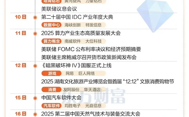 2025.12.19摩尔线程举行MUSA开发者大会