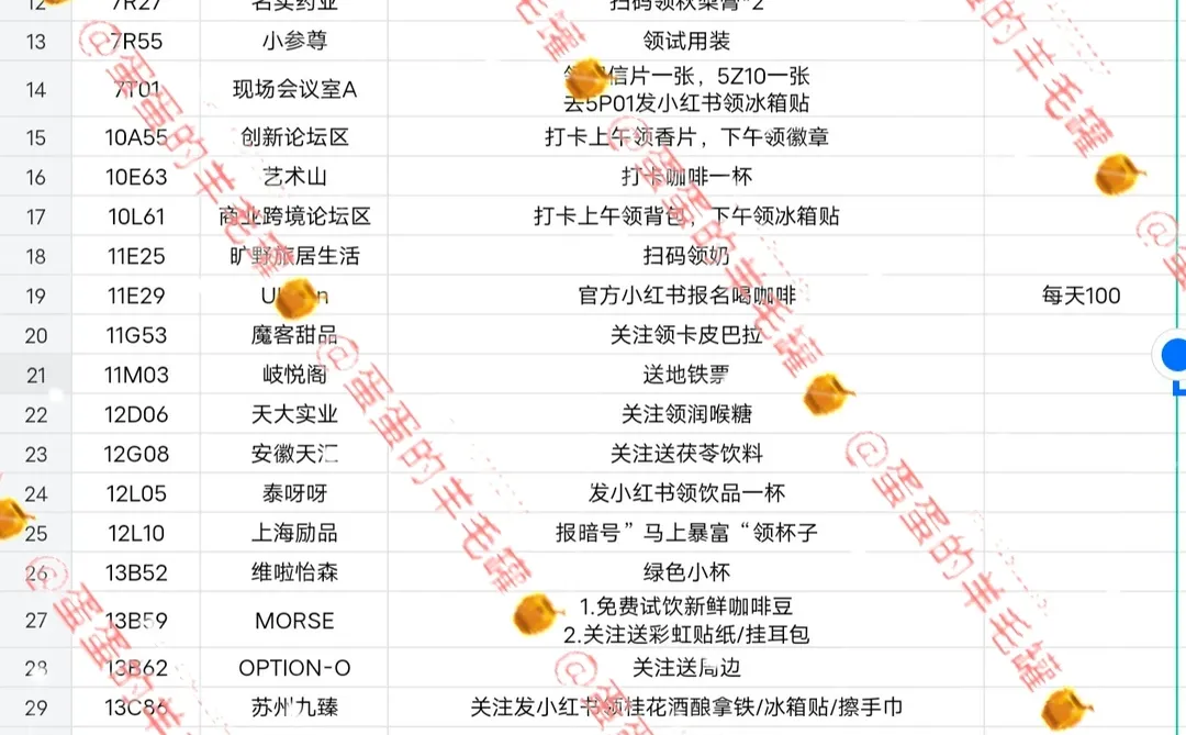12.16博华联展部分羊毛攻略来啦