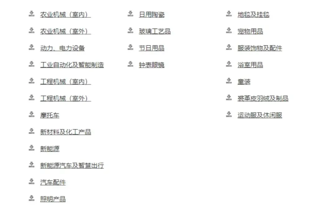 广交会的参展商们！展位位置公示啦！