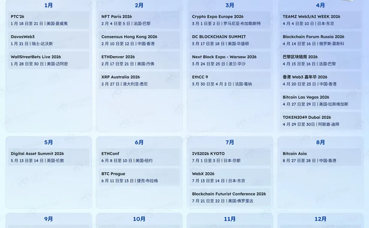2026 全球峰会速览，Web3 Buidler 人手必备