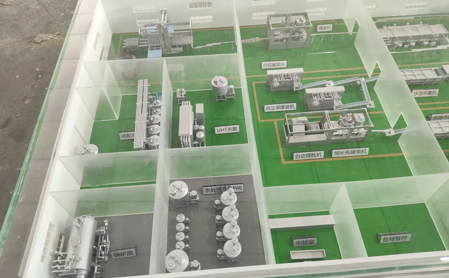 工业模型，流水线模型