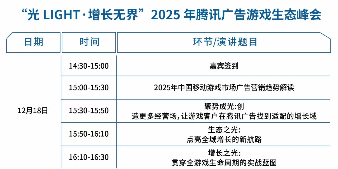 2025中国游戏产业年会12.17-18日程公布!