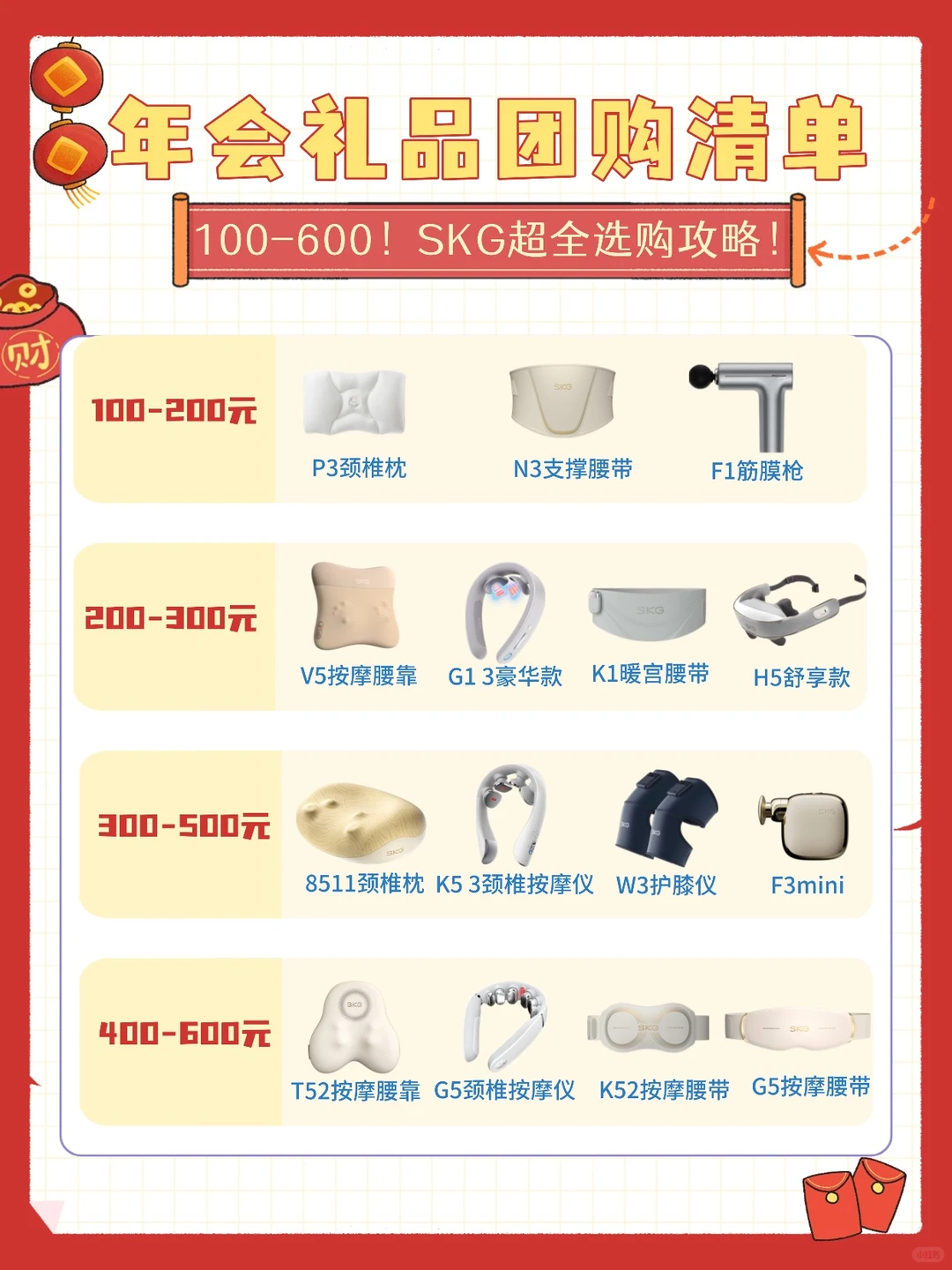 100-600?行政姐妹进！年会礼品团购抄作业！
