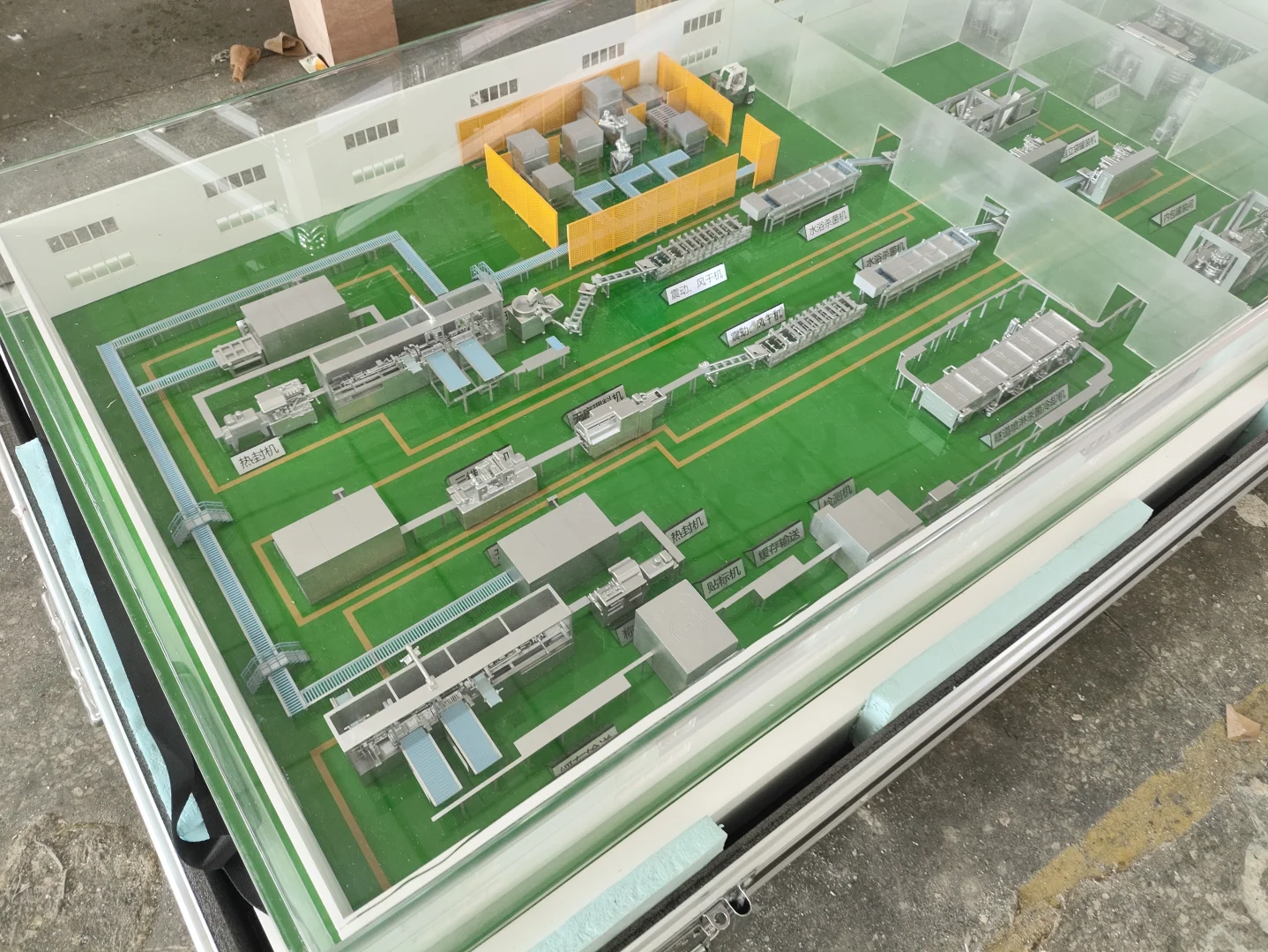 工业模型，流水线模型